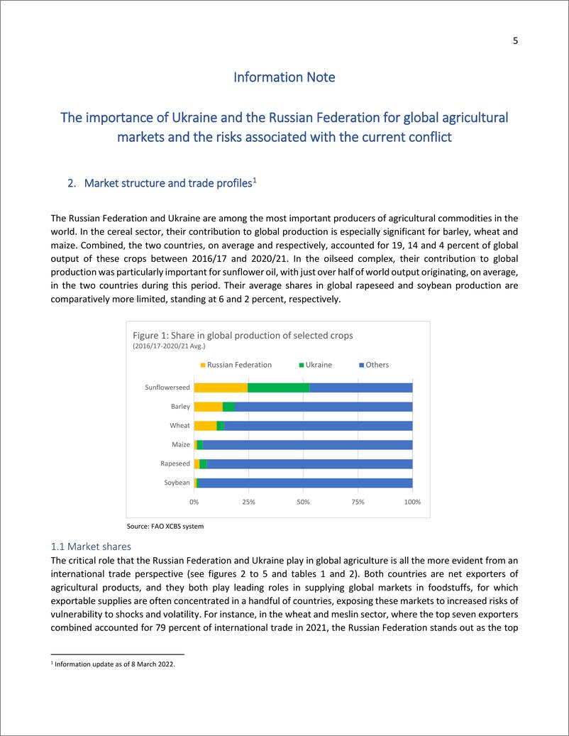 《乌克兰和俄罗斯联邦对全球农业市场的重要性以及与当前冲突相关的风险（英）-FAO-2022-41页》 - 第6页预览图
