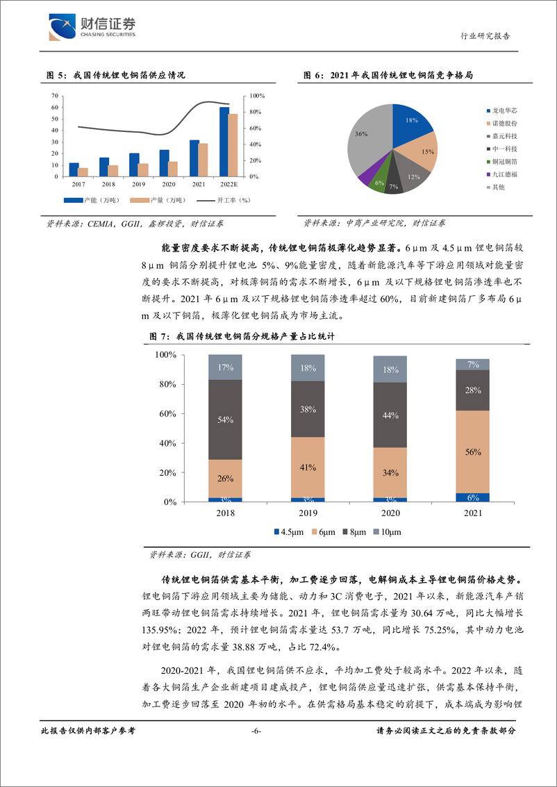 《新能源电池行业新技术之二：复合铜箔量产在即，提升电池安全性能-20221206-财信证券-23页》 - 第7页预览图