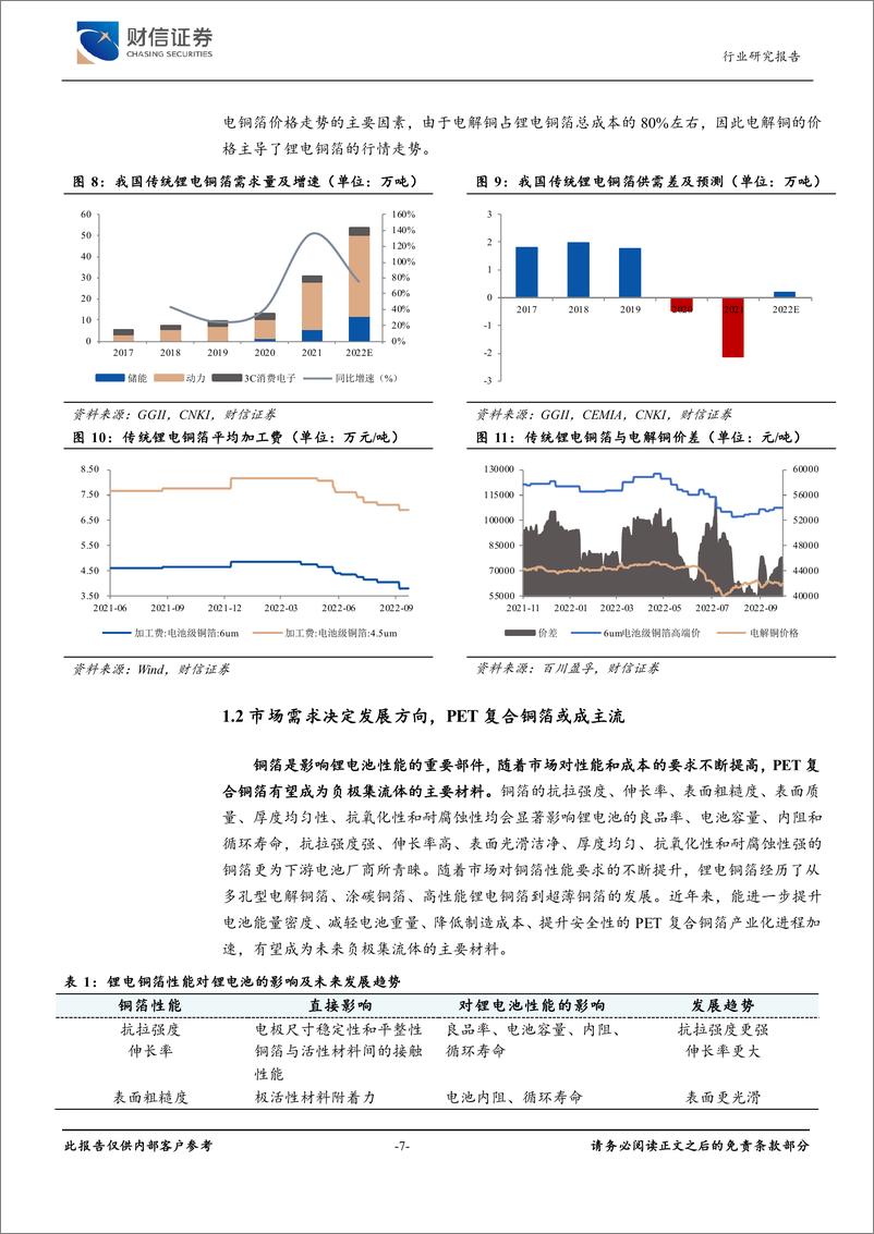 《新能源电池行业新技术之二：复合铜箔量产在即，提升电池安全性能-20221206-财信证券-23页》 - 第8页预览图