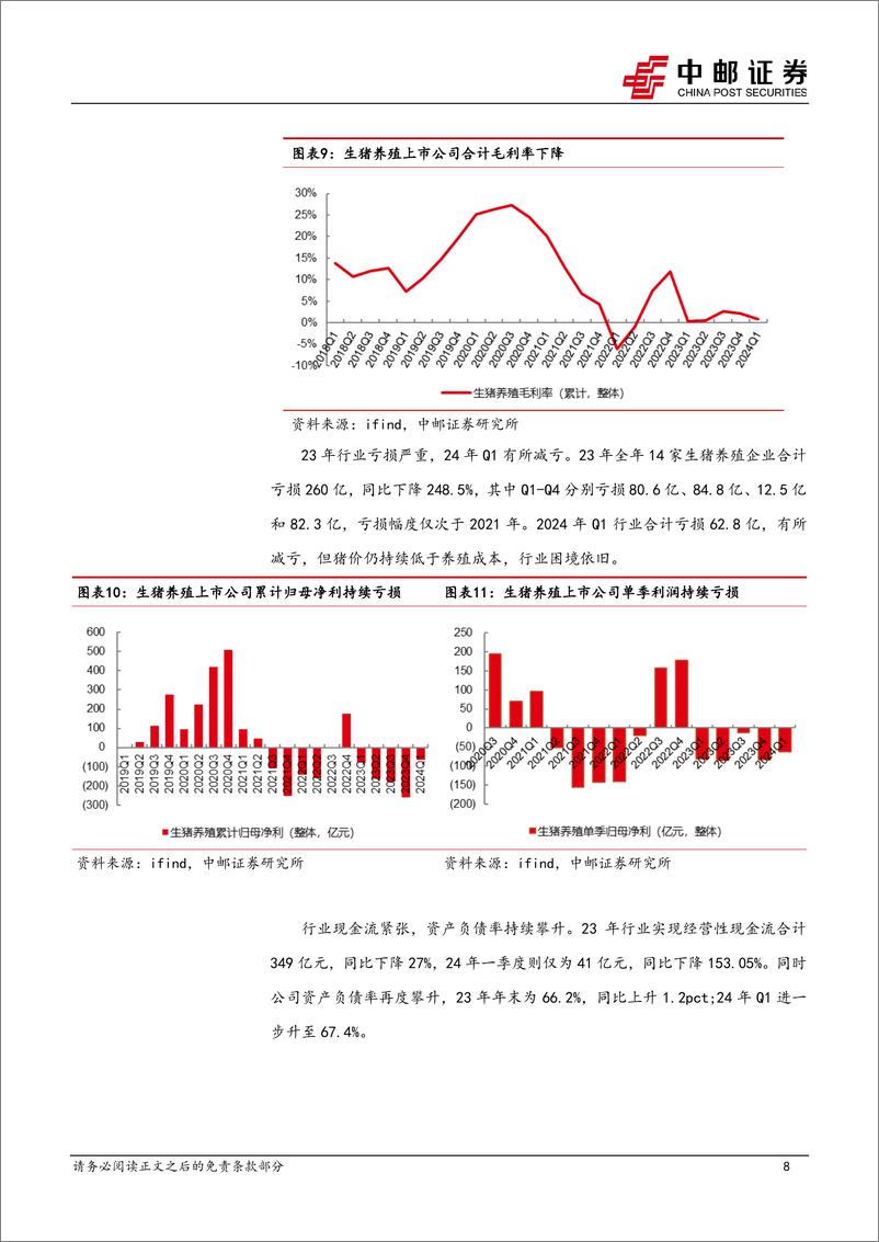 《农林牧渔行业深度报告：艰难时期已过，上行周期到来-240517-中邮证券-19页》 - 第8页预览图