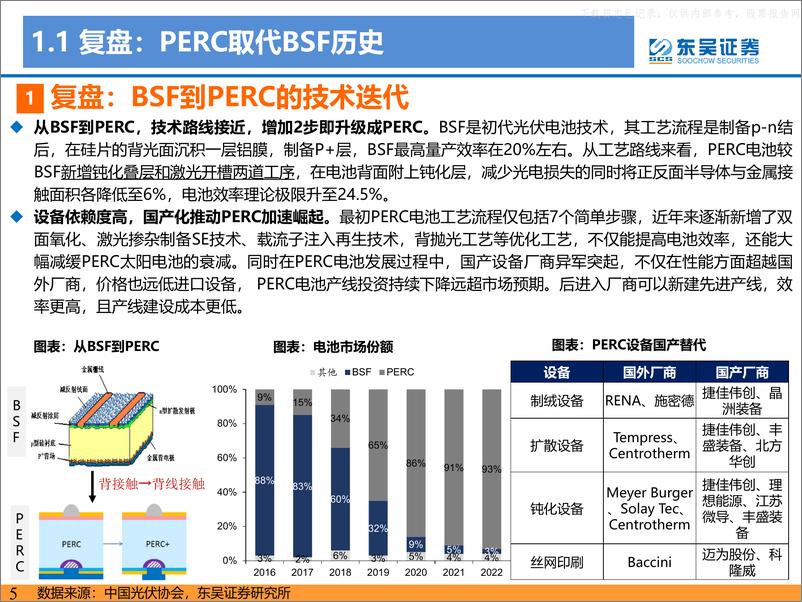 《东吴证券-电力设备与新能源行业TOPCon专题报告：渗透率加速提升，全产业N型共振-230618》 - 第5页预览图