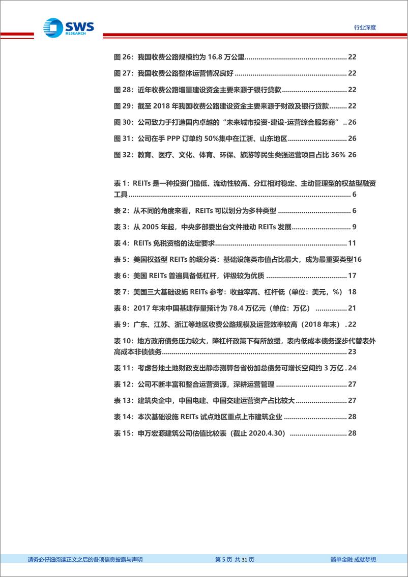 《建筑装饰行业基础设施投融资机制改革系列报告之九：公募基础设施REITs起航，万亿级存量资产获盘活路径-20200506-申万宏源-31页》 - 第6页预览图