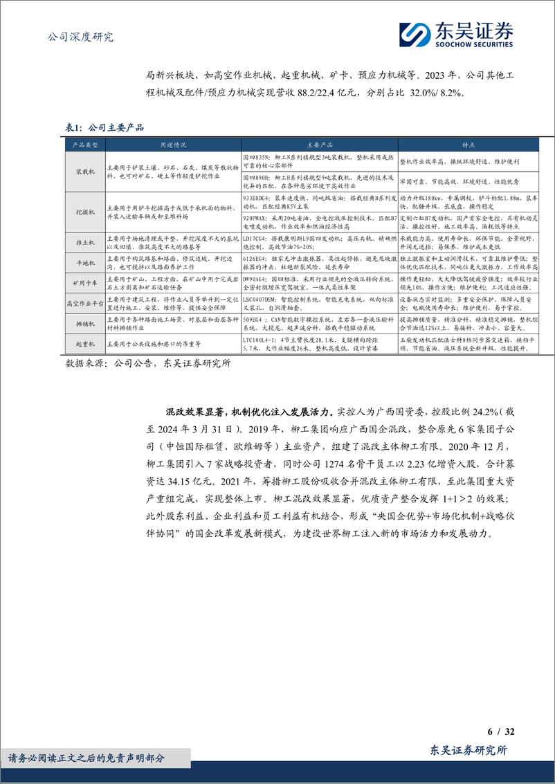 《柳工-000528.SZ-混改释放利润弹性，国际化&电动化助力开启新征程-20240608-东吴证券-32页》 - 第6页预览图