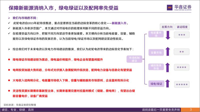 《华鑫证券-电力体制改革系列报告_从终端电价说起看电改》 - 第3页预览图