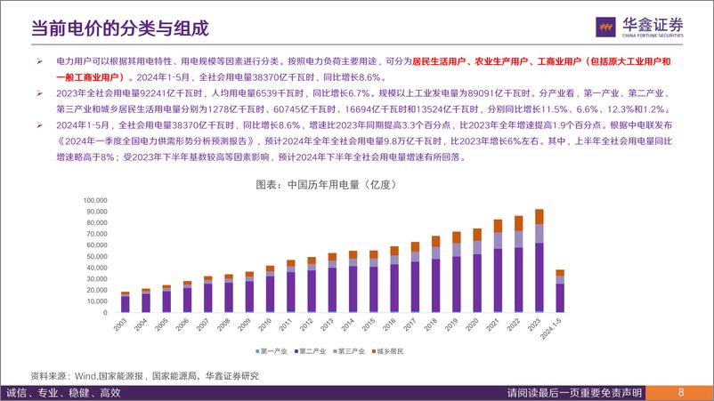 《华鑫证券-电力体制改革系列报告_从终端电价说起看电改》 - 第8页预览图