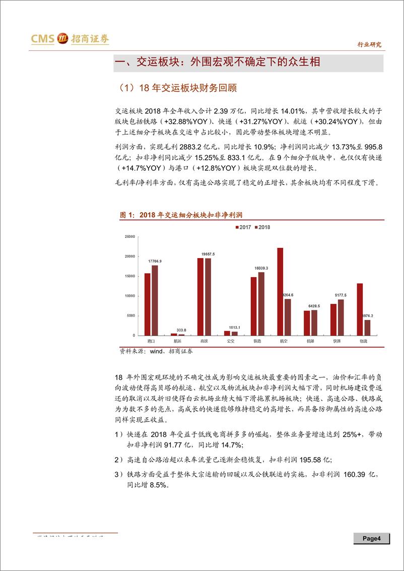 《交通运输行业2018年报&1Q19季报总结及展望：否极泰来，拾阶而上-20190505-招商证券-25页》 - 第5页预览图