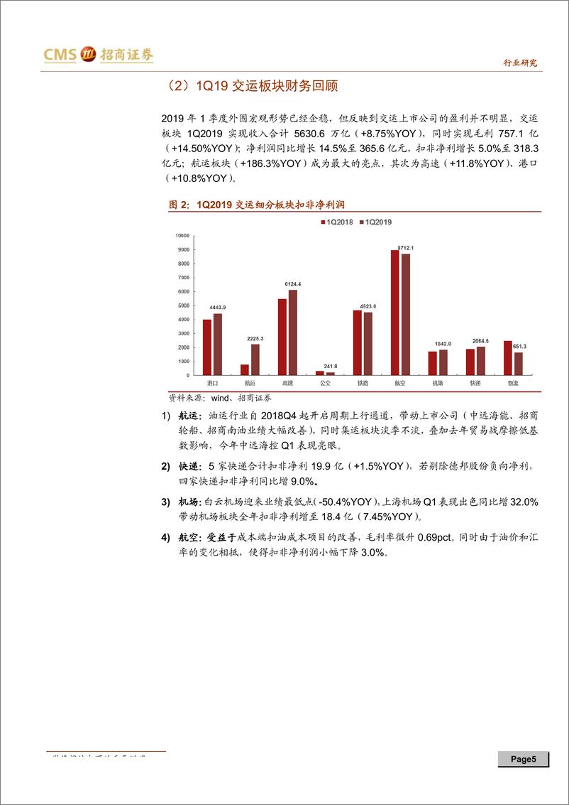 《交通运输行业2018年报&1Q19季报总结及展望：否极泰来，拾阶而上-20190505-招商证券-25页》 - 第6页预览图