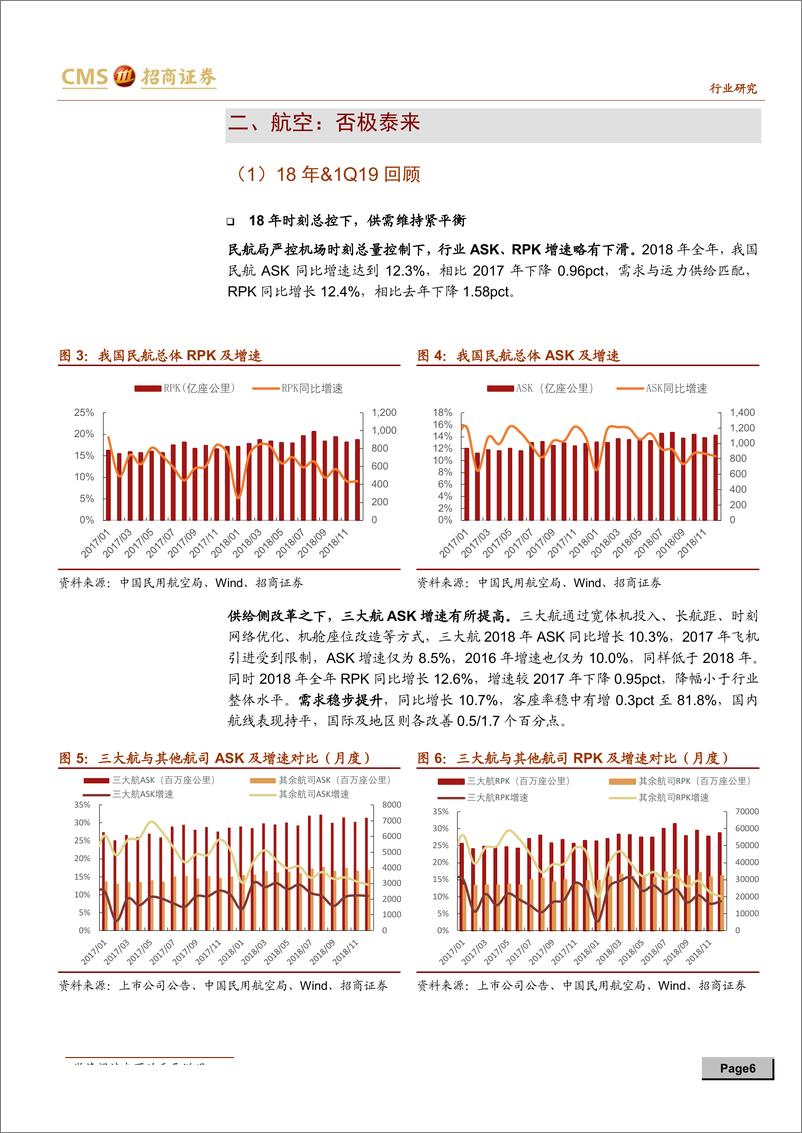 《交通运输行业2018年报&1Q19季报总结及展望：否极泰来，拾阶而上-20190505-招商证券-25页》 - 第7页预览图