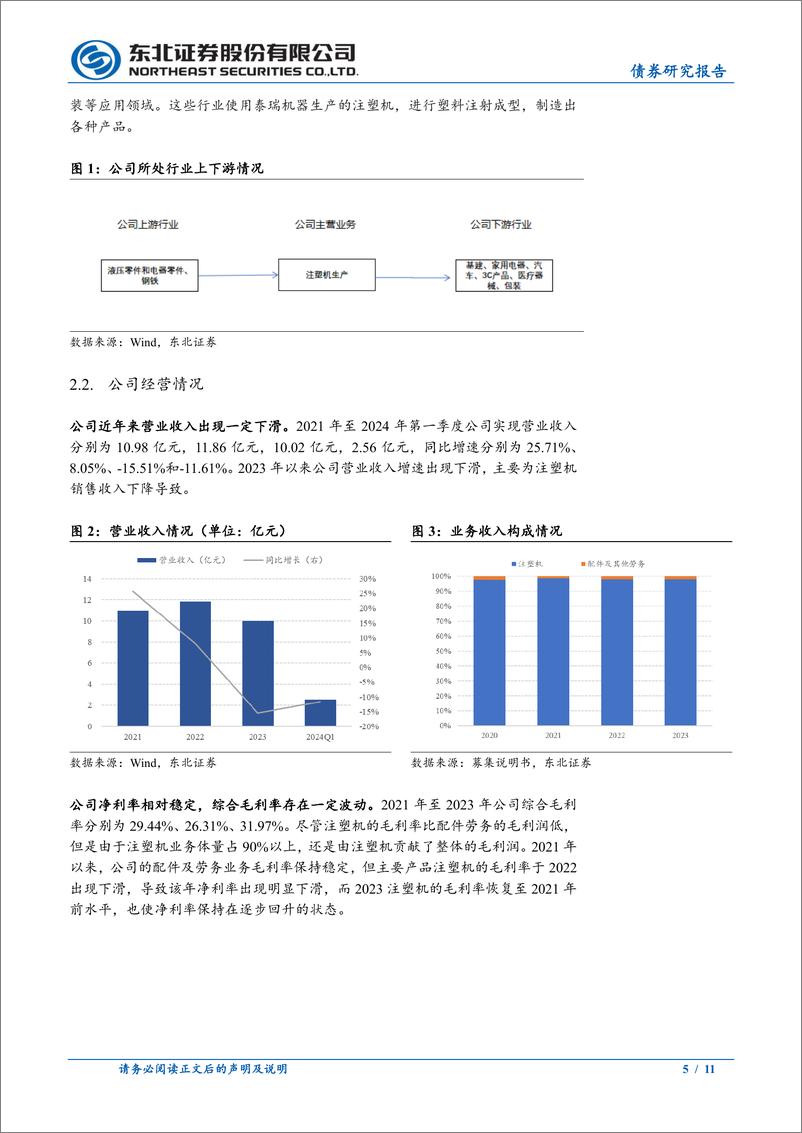 《固收转债分析：泰瑞转债定价，首日转股溢价率18%25_23%25-240629-东北证券-11页》 - 第5页预览图