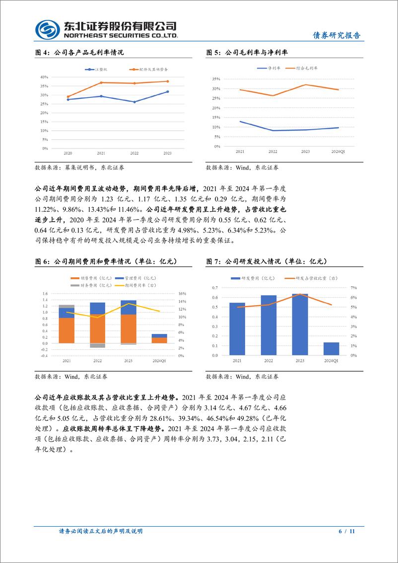 《固收转债分析：泰瑞转债定价，首日转股溢价率18%25_23%25-240629-东北证券-11页》 - 第6页预览图