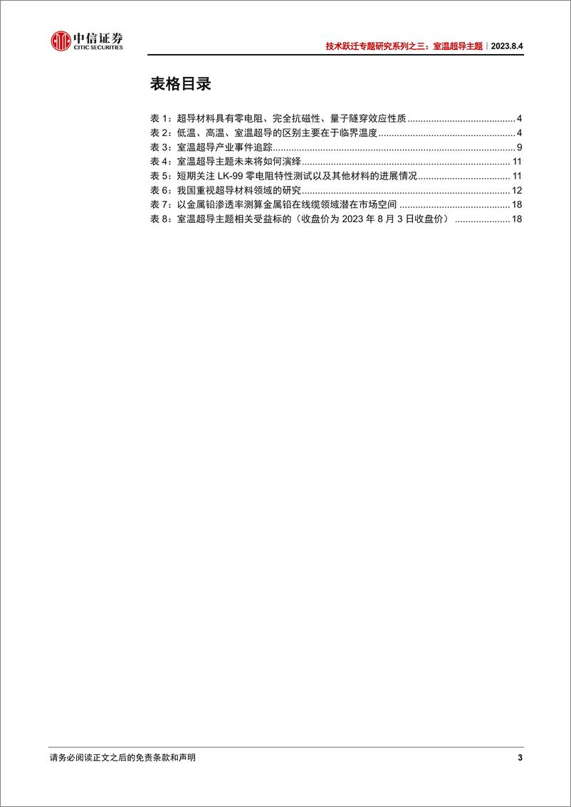 《技术跃迁专题研究系列之三：室温超导主题，晨曦初照-20230804-中信证券-20页》 - 第4页预览图