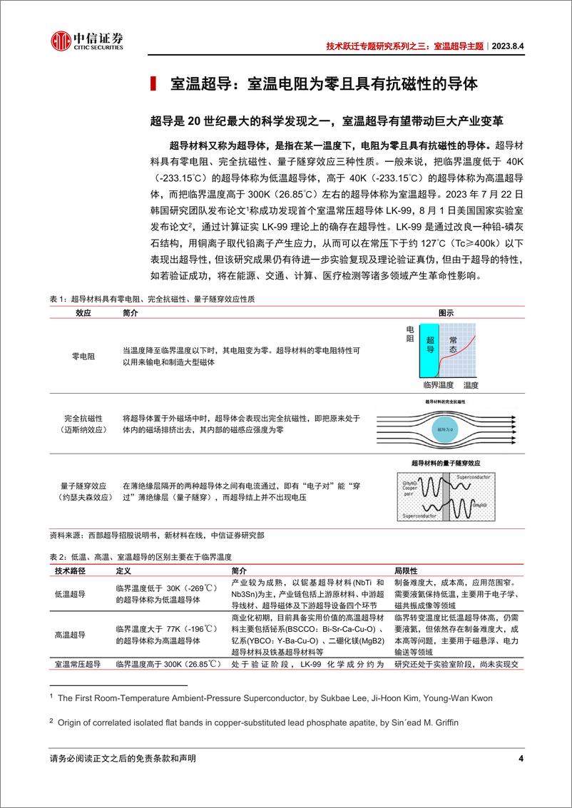 《技术跃迁专题研究系列之三：室温超导主题，晨曦初照-20230804-中信证券-20页》 - 第5页预览图