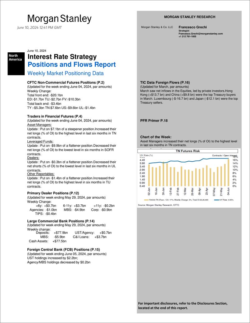 《Morgan Stanley Fixed-Global Macro Strategy Positions and Flows Report-108646953》 - 第1页预览图