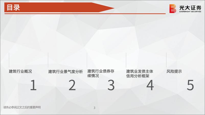 《建筑行业债券专题研究：建筑行业信用分析框架搭建-20220524-光大证券-36页》 - 第4页预览图