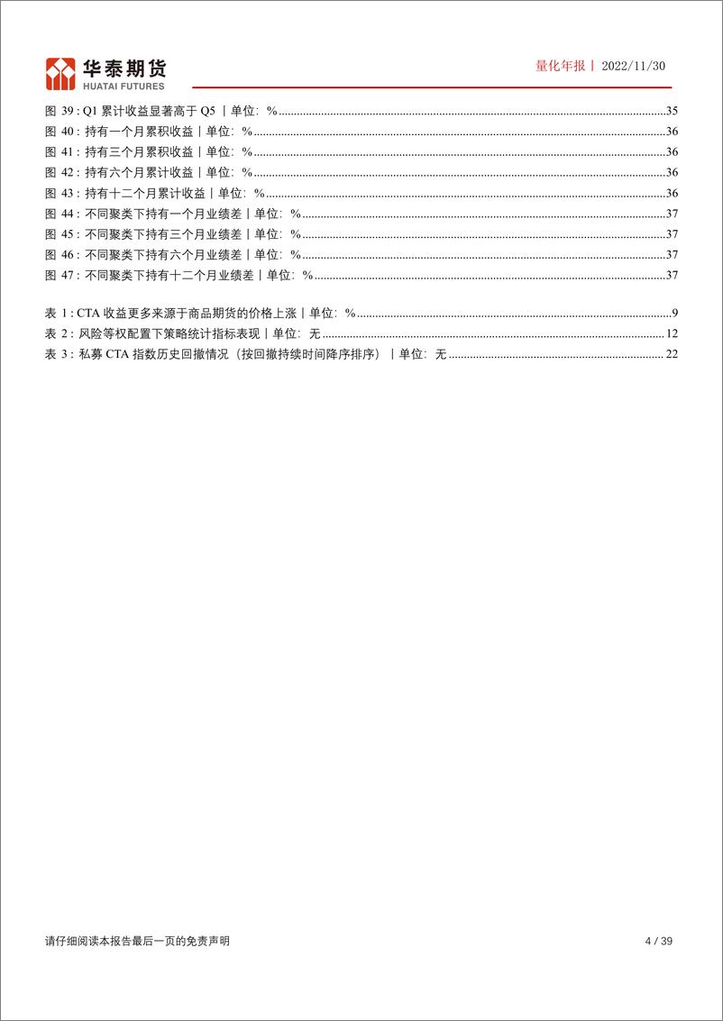 《量化年报：CTA投资中庸之道-20221130-华泰期货-39页》 - 第5页预览图