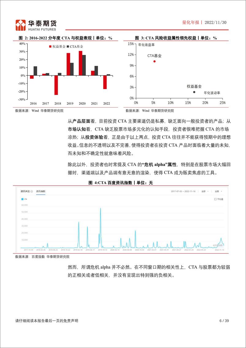 《量化年报：CTA投资中庸之道-20221130-华泰期货-39页》 - 第7页预览图