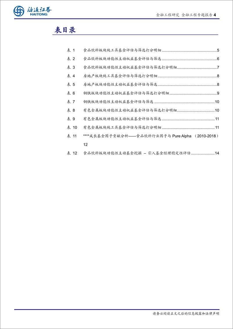 《海通证2018120海通证券基于因子剥离的FOF择基逻辑系列十五：功能性权益基金挖掘的思考与改进》 - 第4页预览图