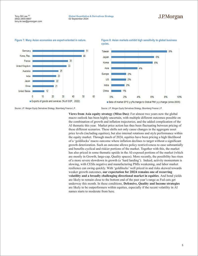 《JPMorgan-Asia Pacific Equity Derivatives Highlights Thoughts on equit...-110139533》 - 第5页预览图