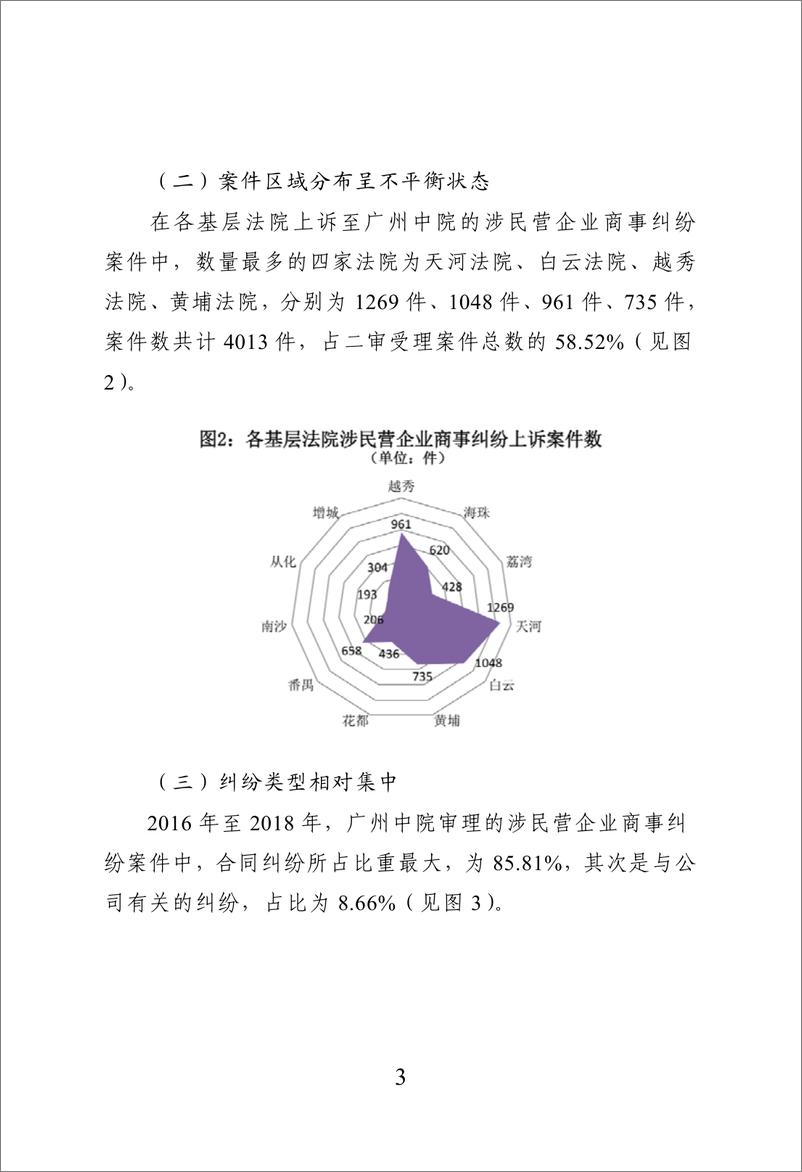 《广州中院-涉民营企业商事纠纷案件审判白皮书（2016-2018）-2019.4-43页》 - 第6页预览图