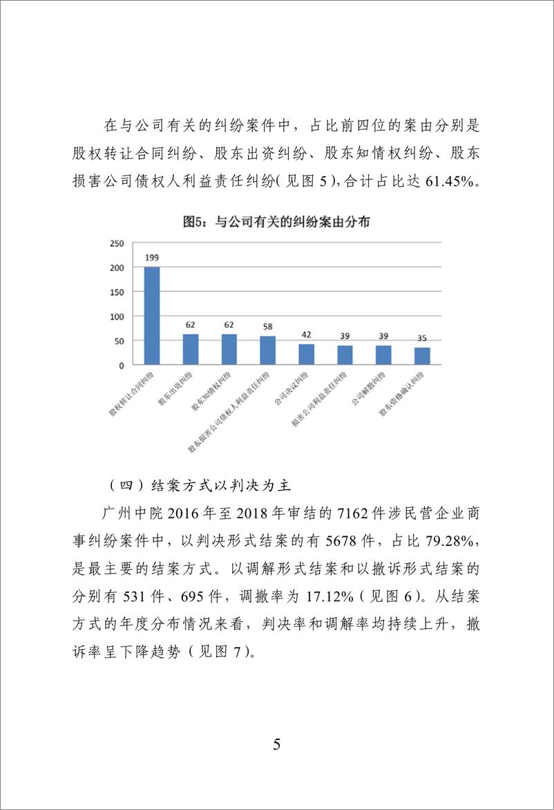 《广州中院-涉民营企业商事纠纷案件审判白皮书（2016-2018）-2019.4-43页》 - 第8页预览图