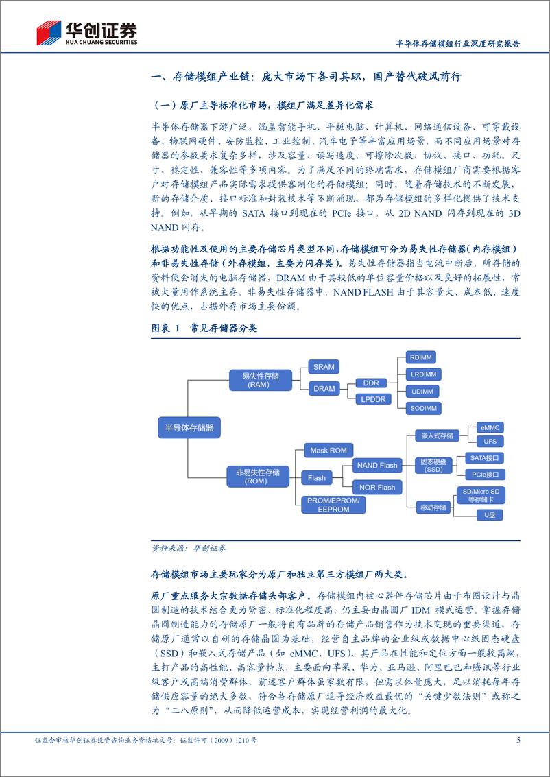 《半导体存储模组行业深度研究报告：景气复苏渐进叠加AI需求释放，存储新一轮行情蓄势待发》 - 第5页预览图