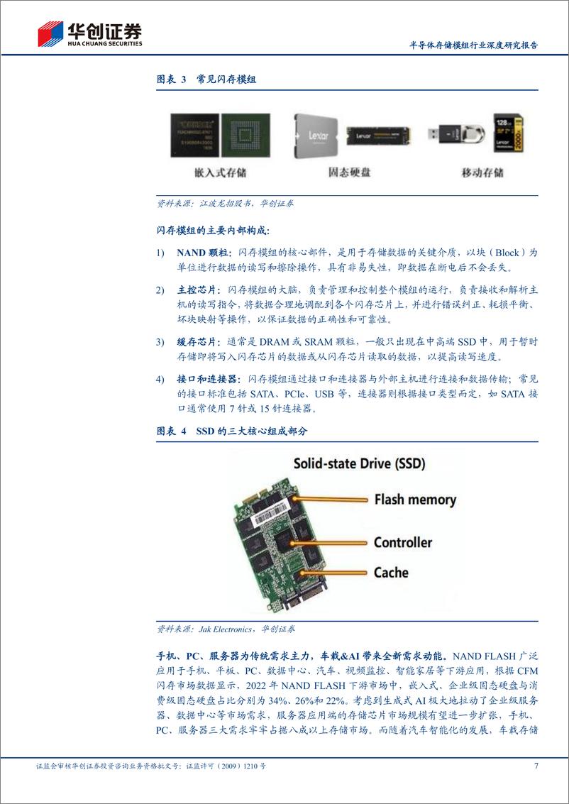 《半导体存储模组行业深度研究报告：景气复苏渐进叠加AI需求释放，存储新一轮行情蓄势待发》 - 第7页预览图