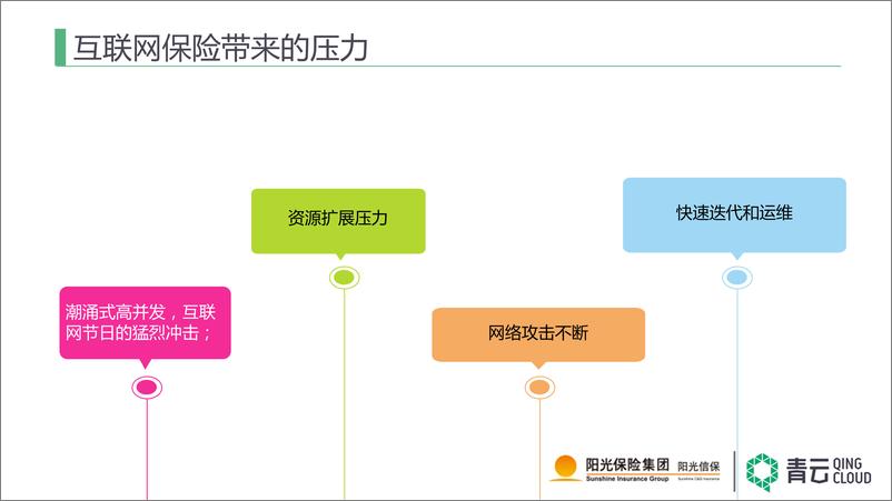 《混合云在保险行业的应用》 - 第8页预览图