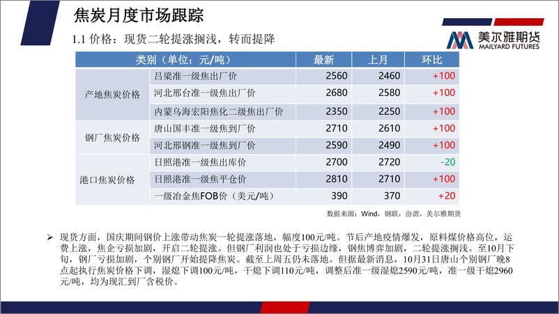 《煤焦月度报告：淡季终端需求回补力度有限，双焦承压运行-20221031-美尔雅期货-34页》 - 第7页预览图