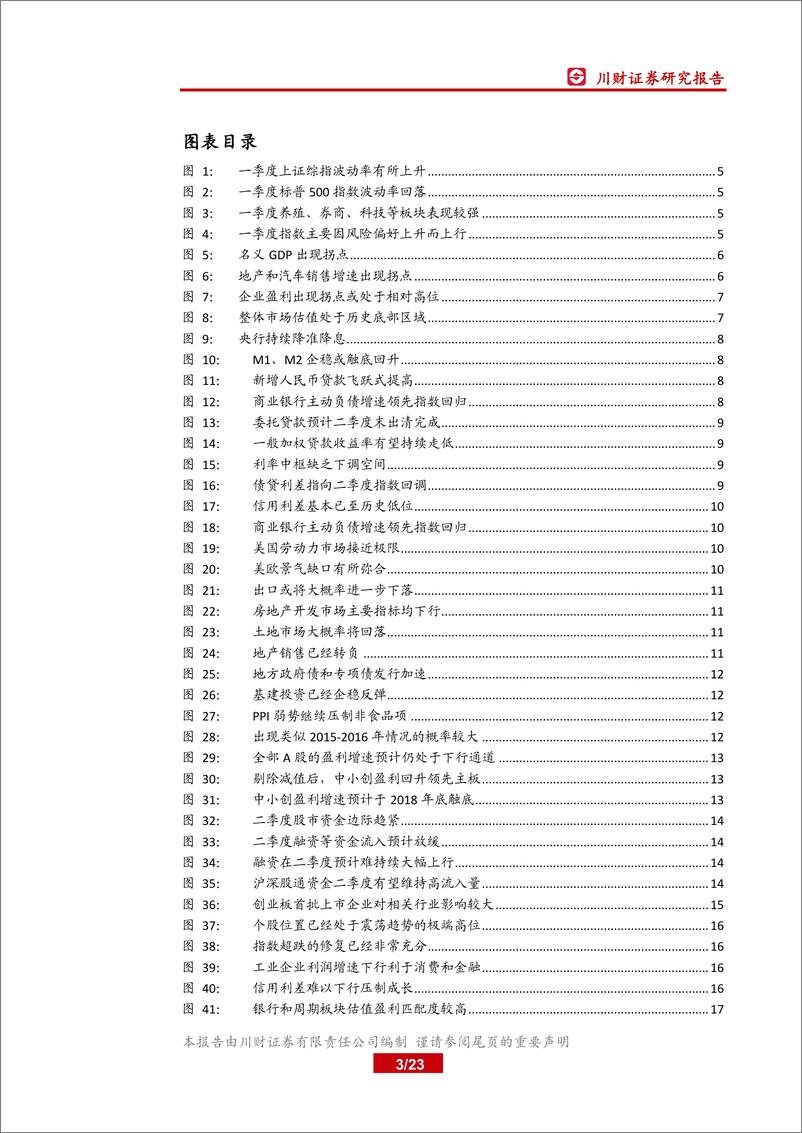 《A股市场二季度策略展望：调整风险仍存，业绩是主线-20190405-川财证券-23页》 - 第4页预览图