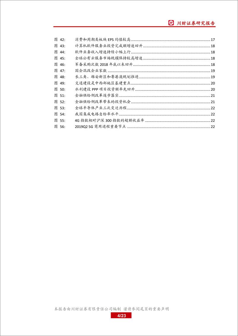 《A股市场二季度策略展望：调整风险仍存，业绩是主线-20190405-川财证券-23页》 - 第5页预览图