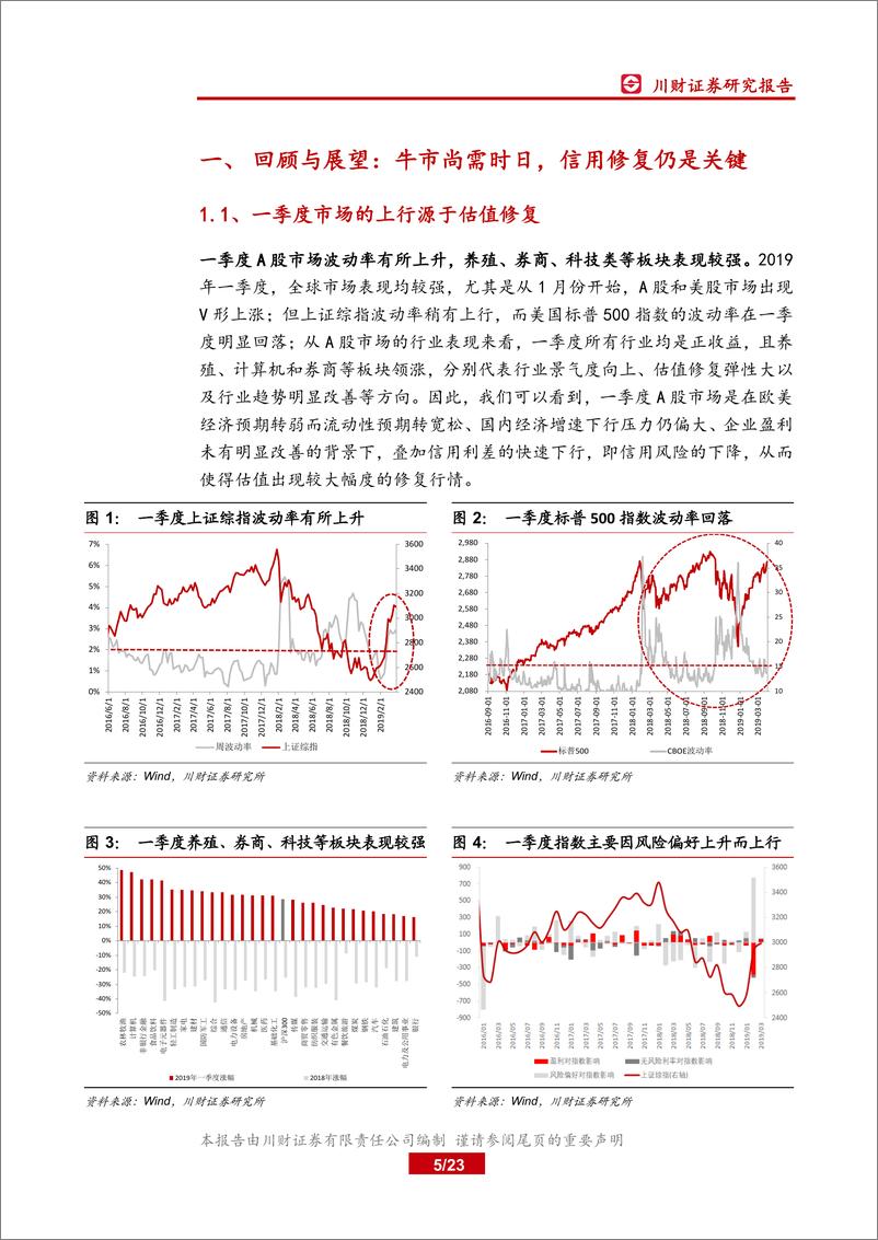 《A股市场二季度策略展望：调整风险仍存，业绩是主线-20190405-川财证券-23页》 - 第6页预览图