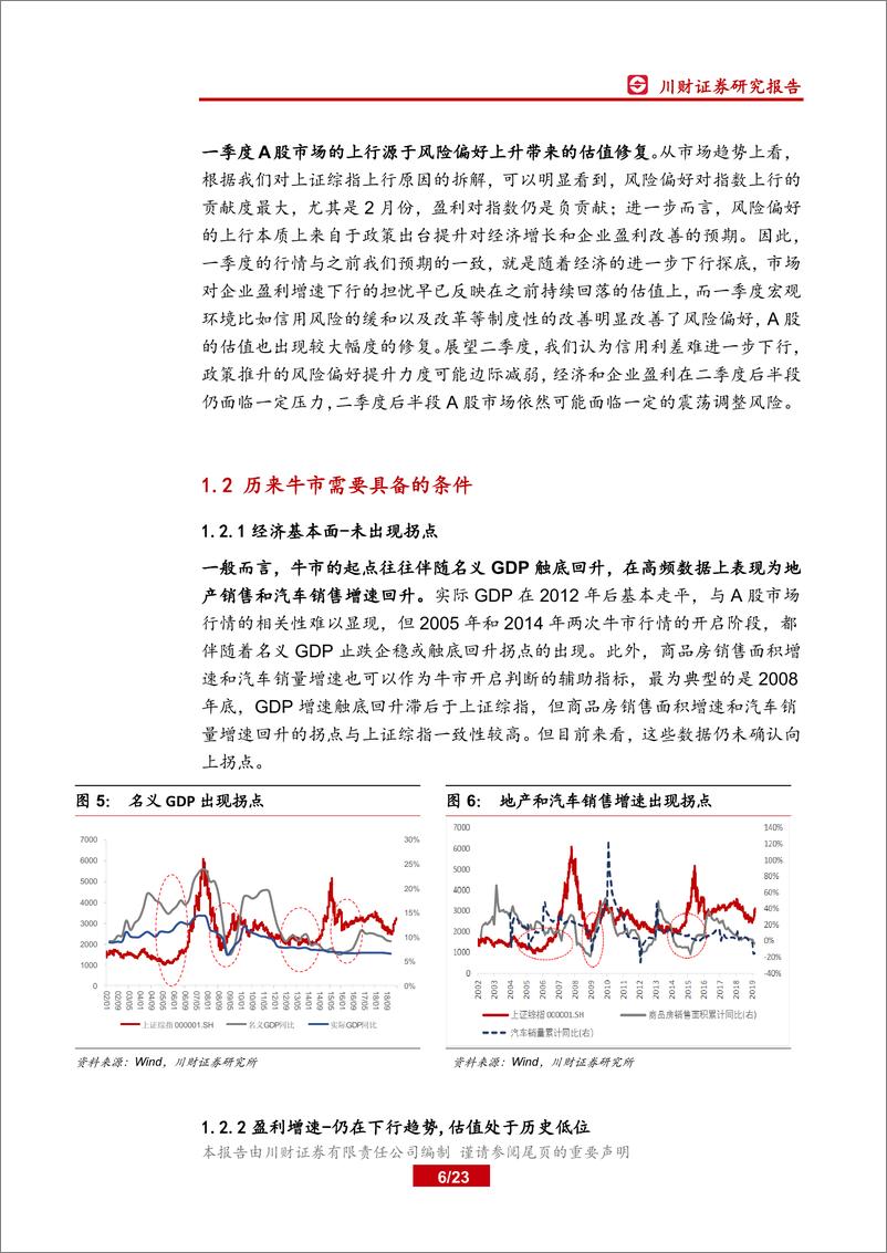 《A股市场二季度策略展望：调整风险仍存，业绩是主线-20190405-川财证券-23页》 - 第7页预览图