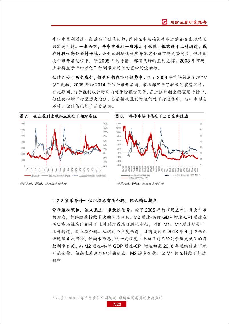 《A股市场二季度策略展望：调整风险仍存，业绩是主线-20190405-川财证券-23页》 - 第8页预览图