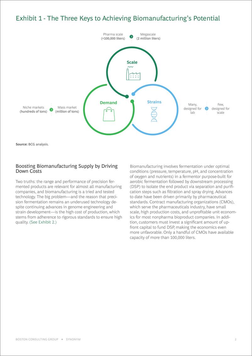 《BCG-打破生物制造的成本壁垒（英）-2024.4-21页》 - 第3页预览图