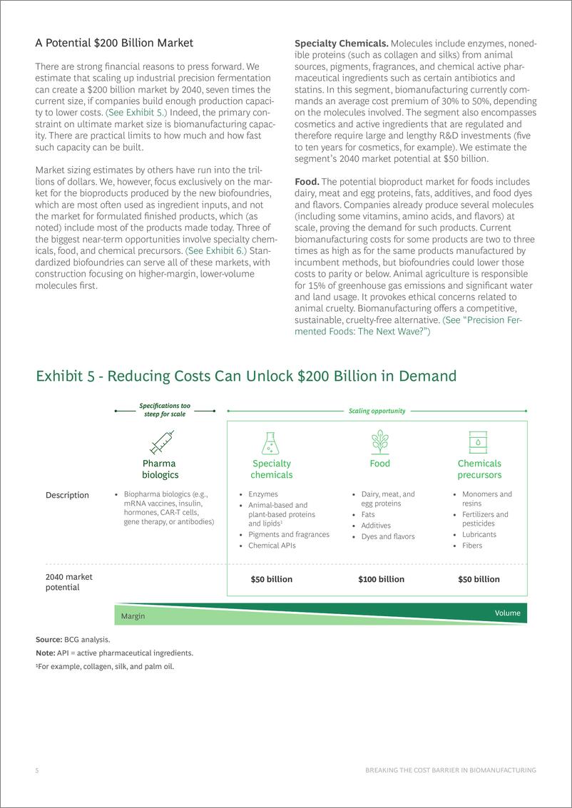 《BCG-打破生物制造的成本壁垒（英）-2024.4-21页》 - 第6页预览图