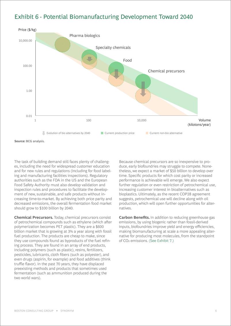 《BCG-打破生物制造的成本壁垒（英）-2024.4-21页》 - 第7页预览图