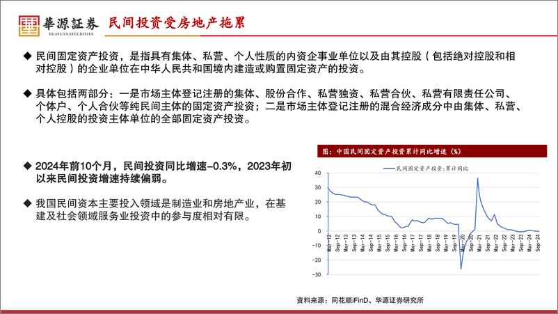 《2025年中国经济展望：经济企稳的可能性在上升-241118-华源证券-23页》 - 第6页预览图