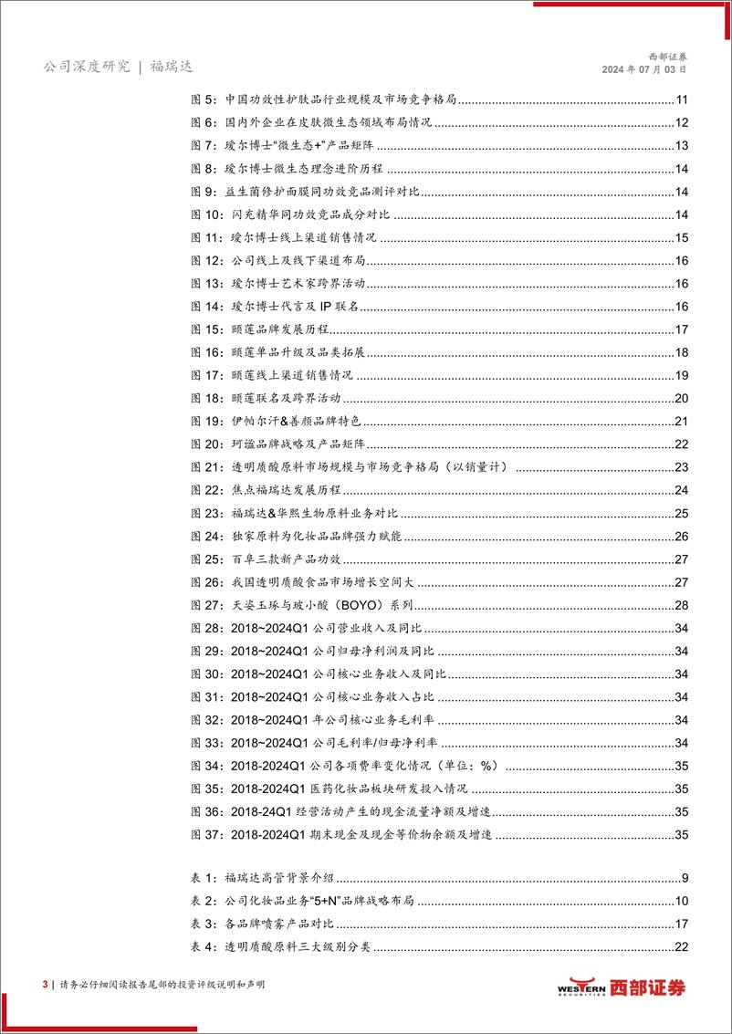 《福瑞达(600223)首次覆盖：转型蝶变，轻装上阵再出发-240703-西部证券-37页》 - 第3页预览图