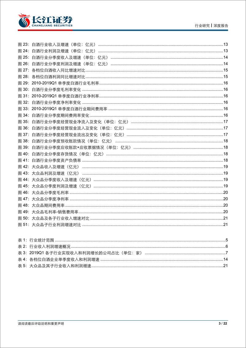 《食品、饮料与烟草行业：2018年报&2019年一季报综述之白酒篇，回归理性，加速集中-20190508-长江证券-22页》 - 第4页预览图