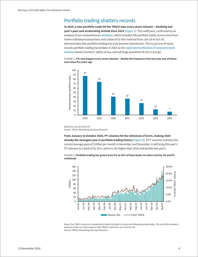 《Barclays_US_Credit_Alpha_Few_obstacles_remain》 - 第6页预览图