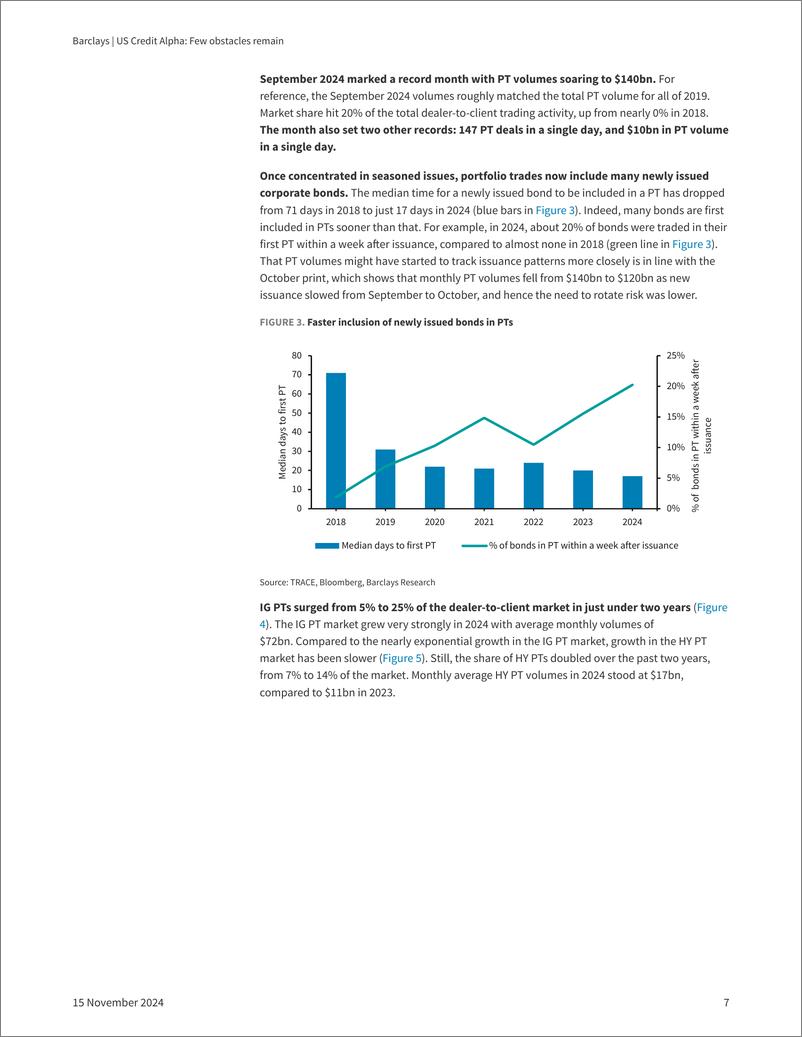 《Barclays_US_Credit_Alpha_Few_obstacles_remain》 - 第7页预览图