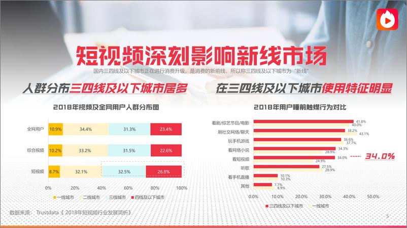 《全国营销中心-2019年火山小视频营销通案-2019.4-92页》 - 第6页预览图