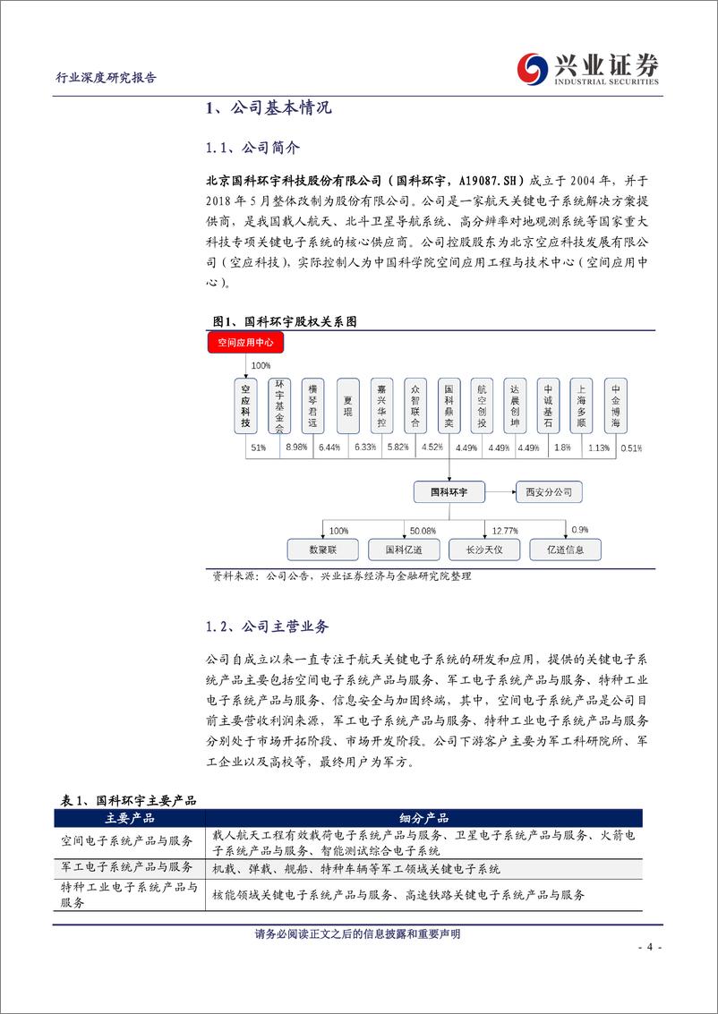 《航天行业科创板巡礼：国科环宇-20190528-兴业证券-27页》 - 第5页预览图