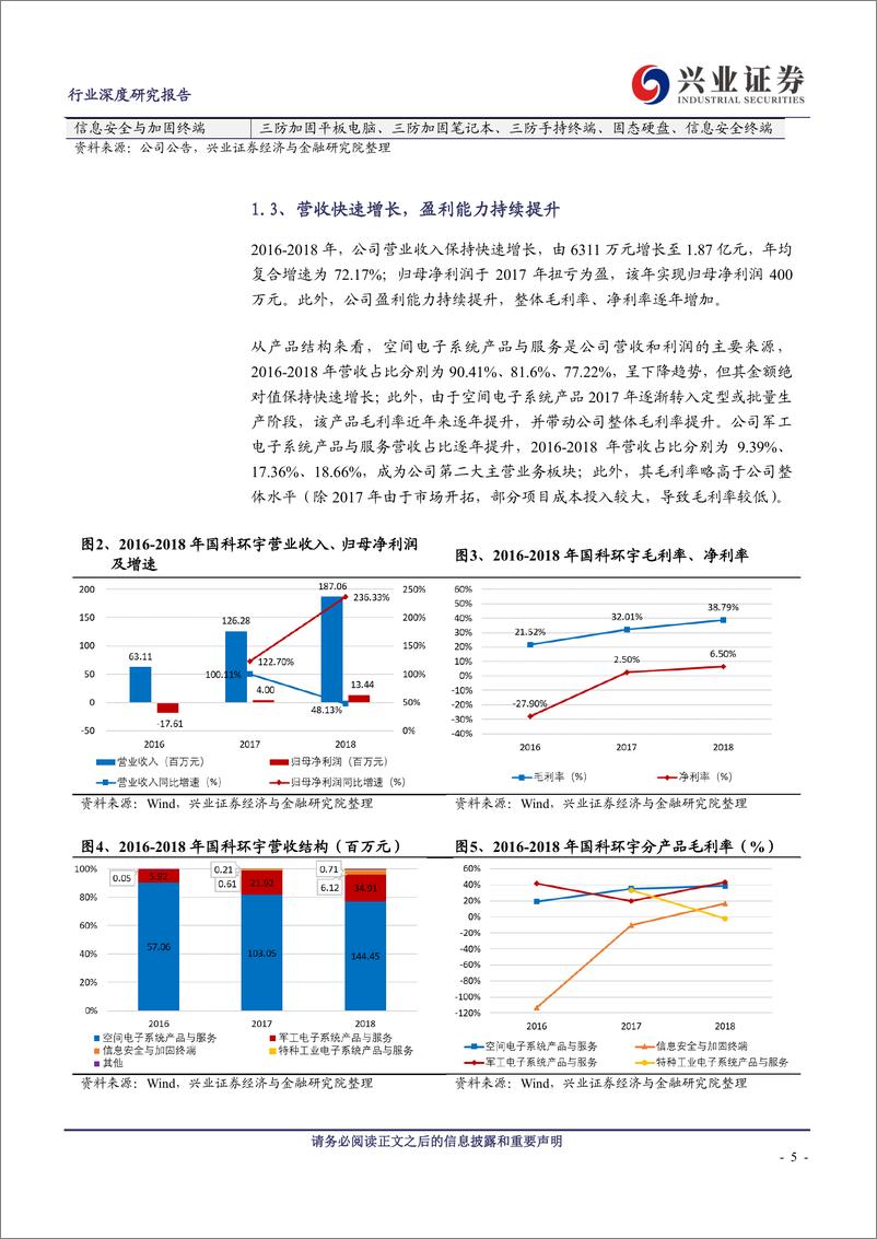 《航天行业科创板巡礼：国科环宇-20190528-兴业证券-27页》 - 第6页预览图