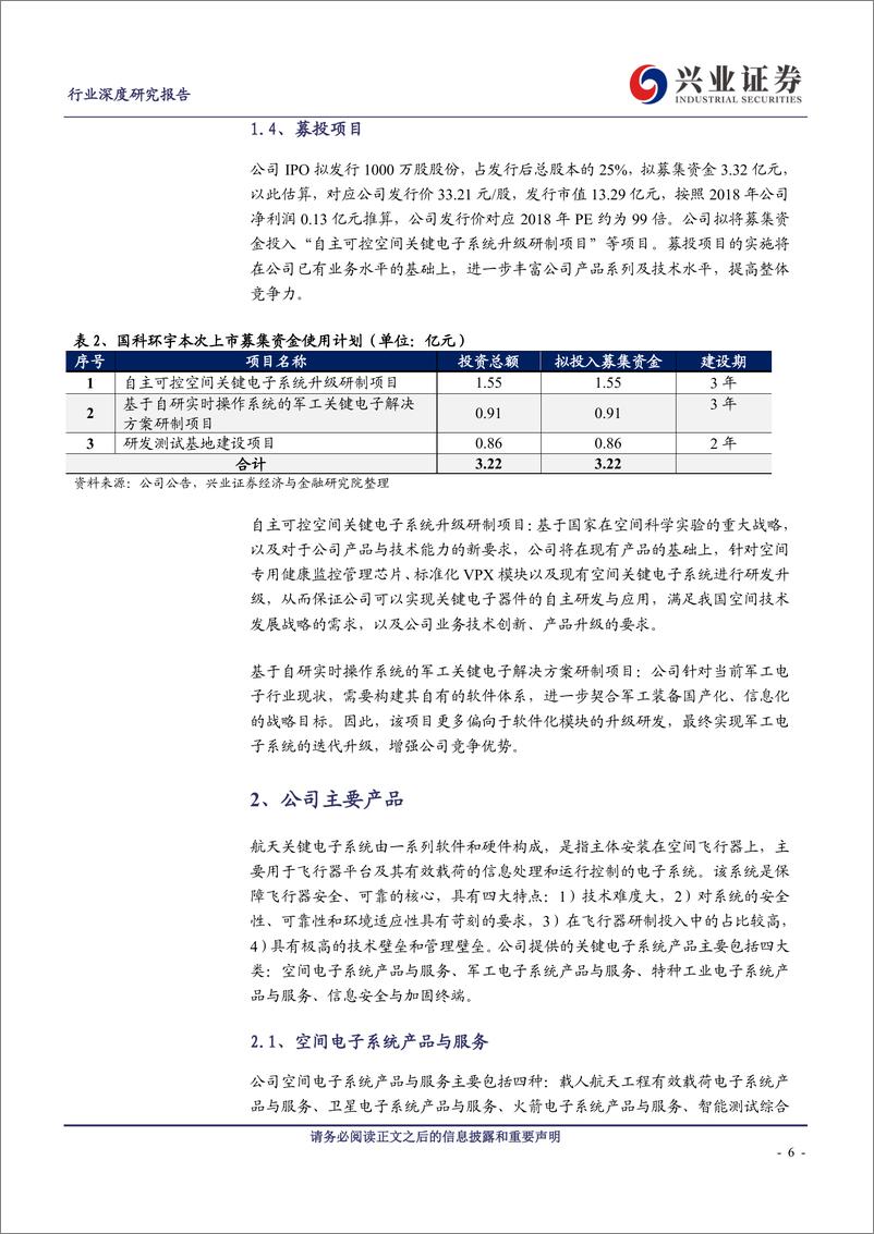 《航天行业科创板巡礼：国科环宇-20190528-兴业证券-27页》 - 第7页预览图