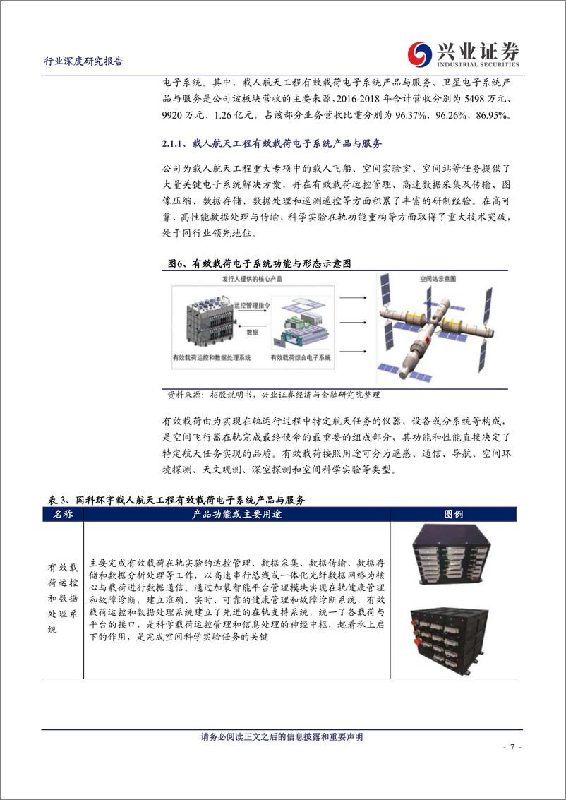 《航天行业科创板巡礼：国科环宇-20190528-兴业证券-27页》 - 第8页预览图