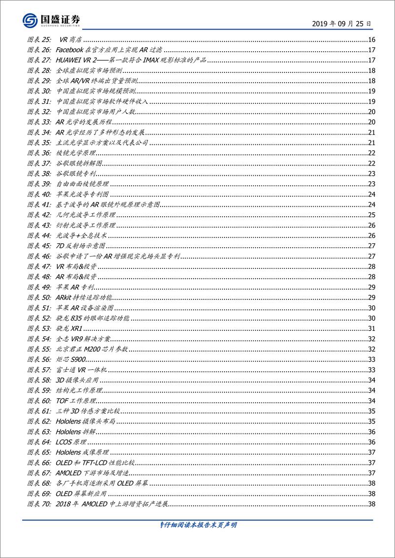 《电子行业：ARVR，5G插上应用翅膀-20190925-国盛证券-42页》 - 第4页预览图