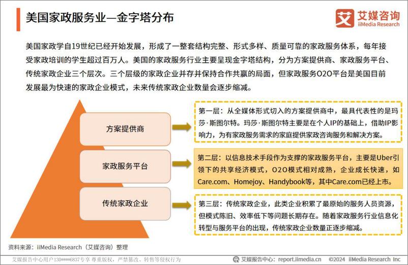 《艾媒咨询2024年中国家政服务行业发展状况及消费洞察报告》 - 第8页预览图