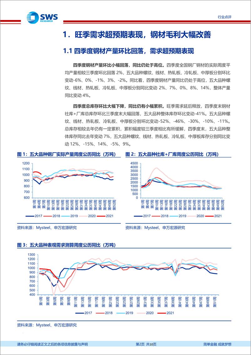 《钢铁行业2020年报业绩前瞻：板材类公司业绩持续改善，特钢业绩穿越周期-20210209-申万宏源-10页》 - 第2页预览图