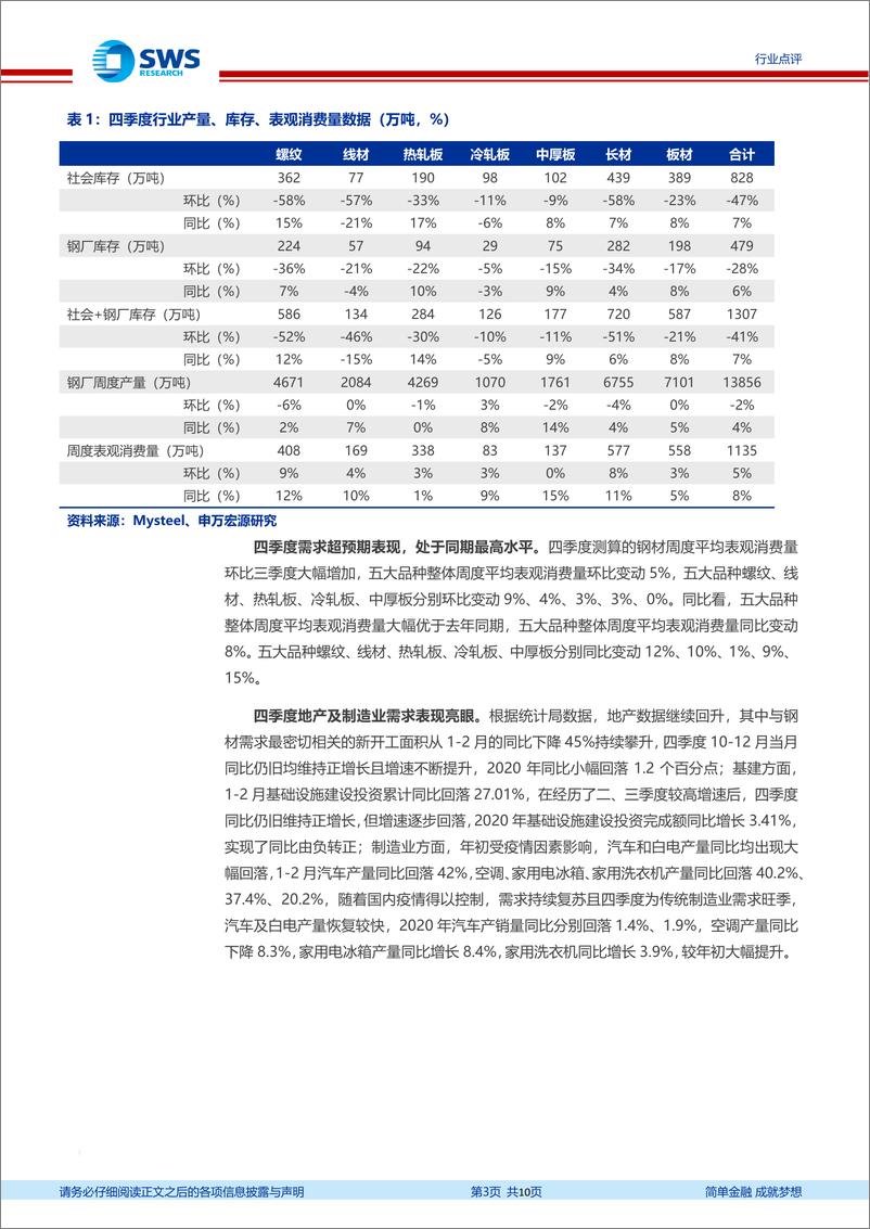 《钢铁行业2020年报业绩前瞻：板材类公司业绩持续改善，特钢业绩穿越周期-20210209-申万宏源-10页》 - 第3页预览图